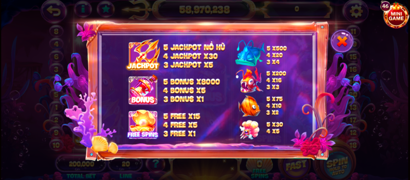 Cách chơi game Thủy Cung sun win dễ hiểu nhất